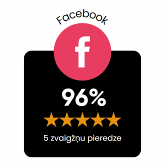 facebook rating