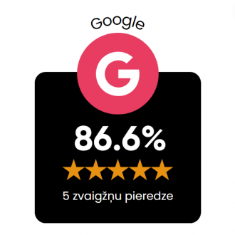 google review rating